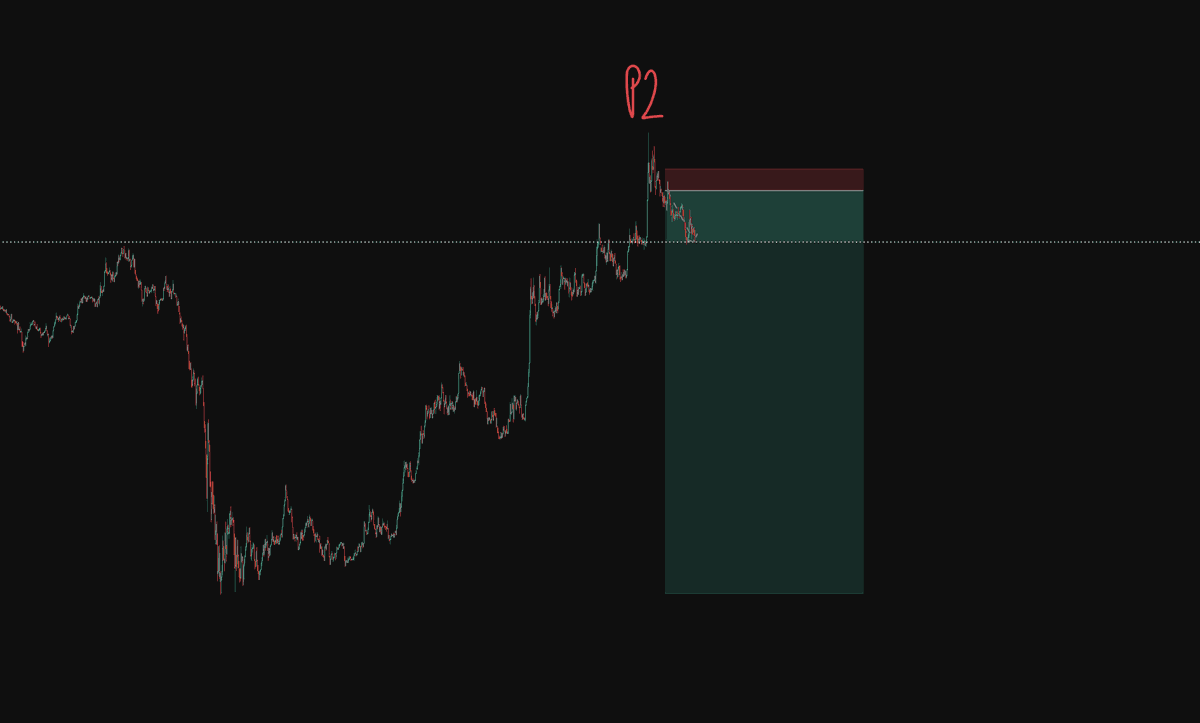 reijo trades tweet media