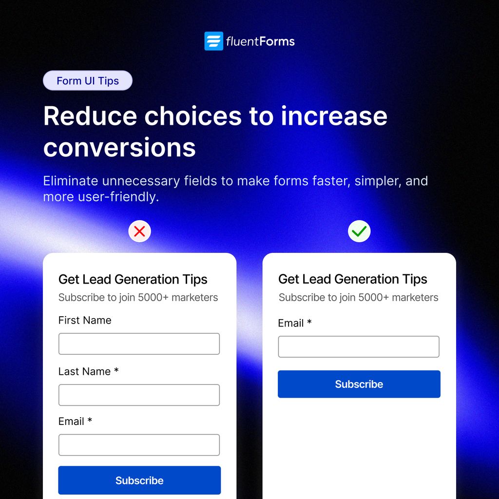 Fluent Forms tweet media