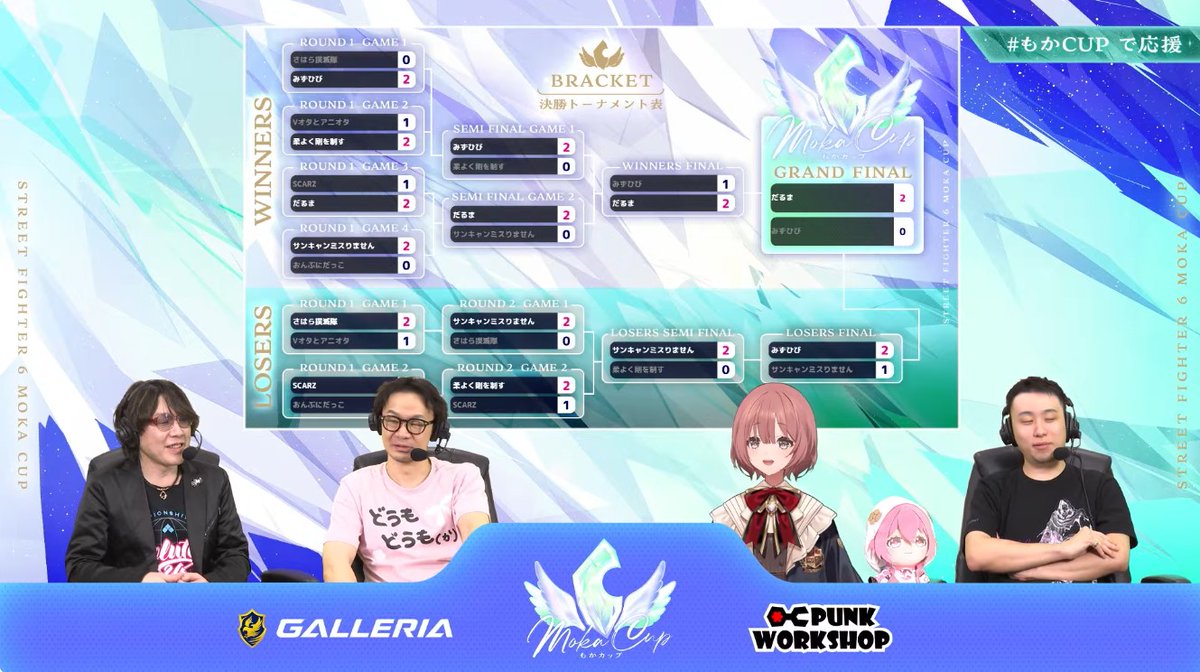 第2回 Moka Cup (#もかCUP) 2on2 by @Amayui_Moka SF6 554 Team 1