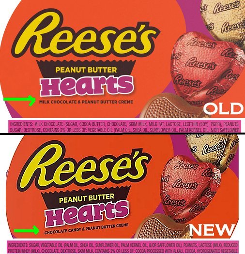 Consumer World tweet media