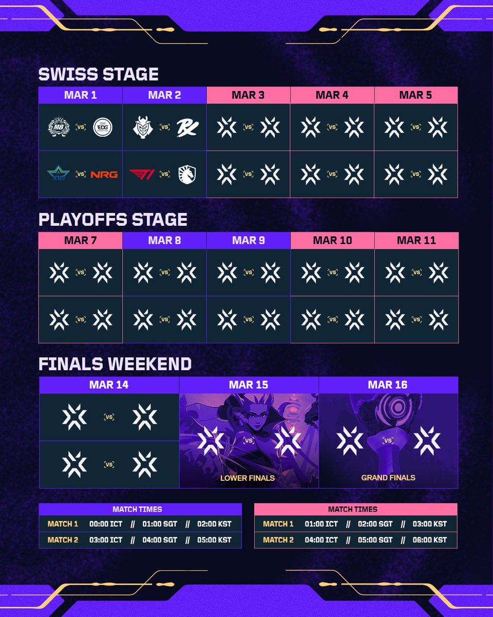 Ready for #VALORANTMasters Santiago? Here's the tournament schedule and what games you can look forward to this opening weekend!