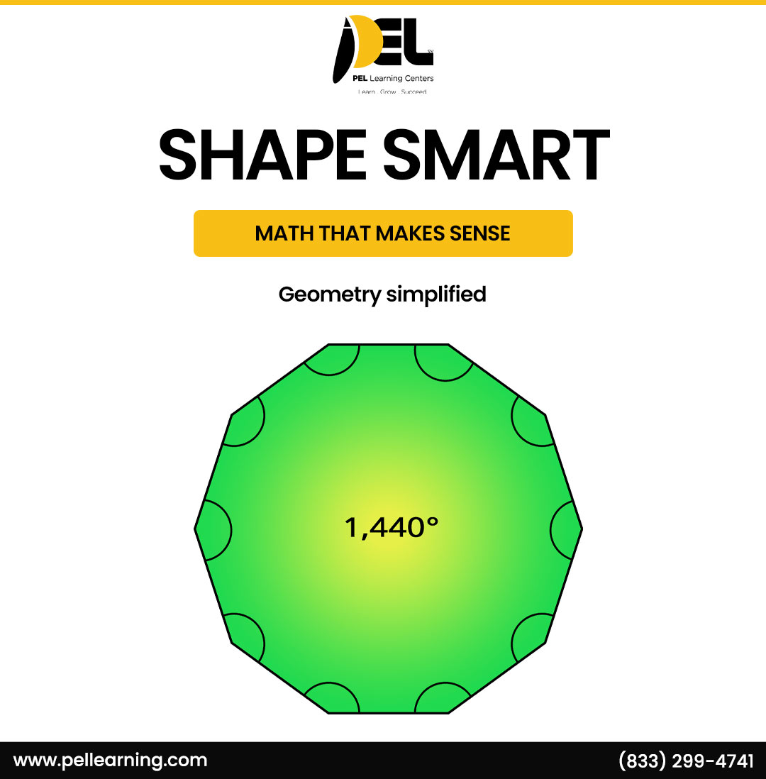 hafung's tweet photo. At PEL Learning, we make geometry simple, visual, and exciting through structured lessons that build confidence and understanding step by step. Try a free assessment.
https://t.co/ky6nLg8kXw
#MathFacts #PELlearning #GeometryFun #STEMKids #MathConfidence #AfterSchoolMath https://t.co/xgGGIDfOEL