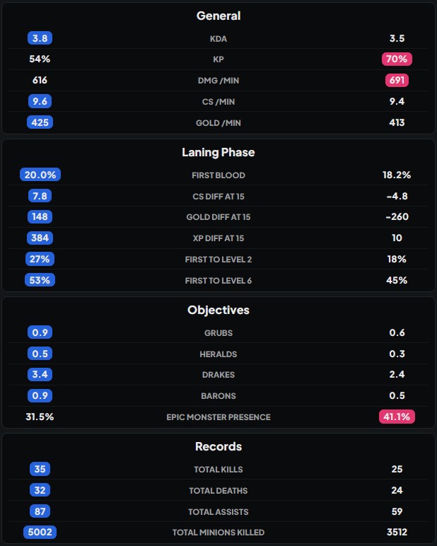 .𝖗𝖆𝖜 tweet media