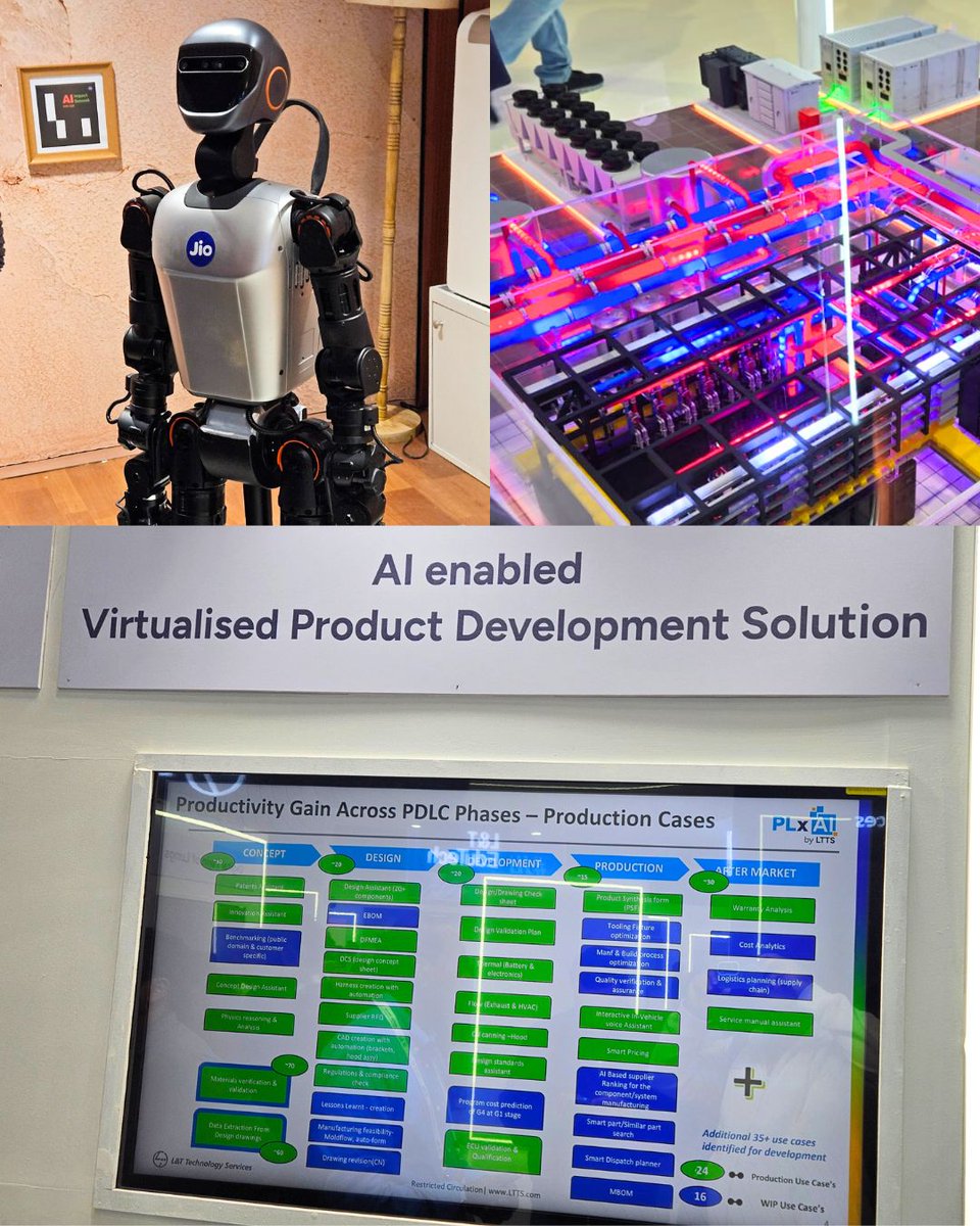 Signity Solutions tweet media