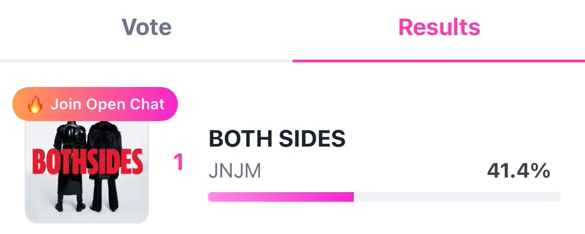 ทุกคนเก่งมาก คราวนี้ก็รักษาที่ 1 ไว้ 🥰 

#โหวตเพื่อเจโน่แจมิน