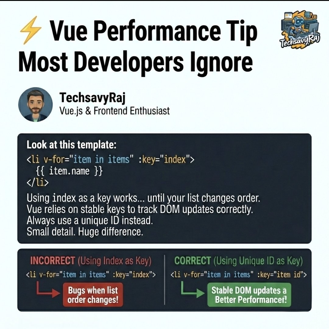 TechsavyRaj tweet media