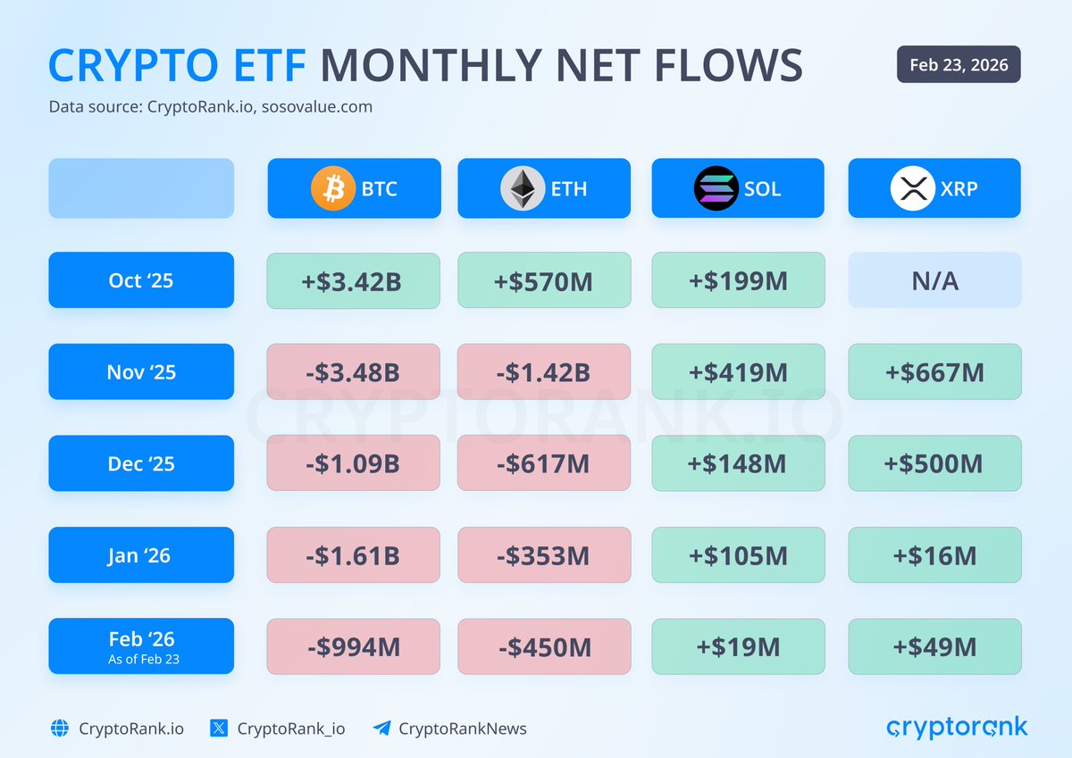 CryptoRank.io tweet media
