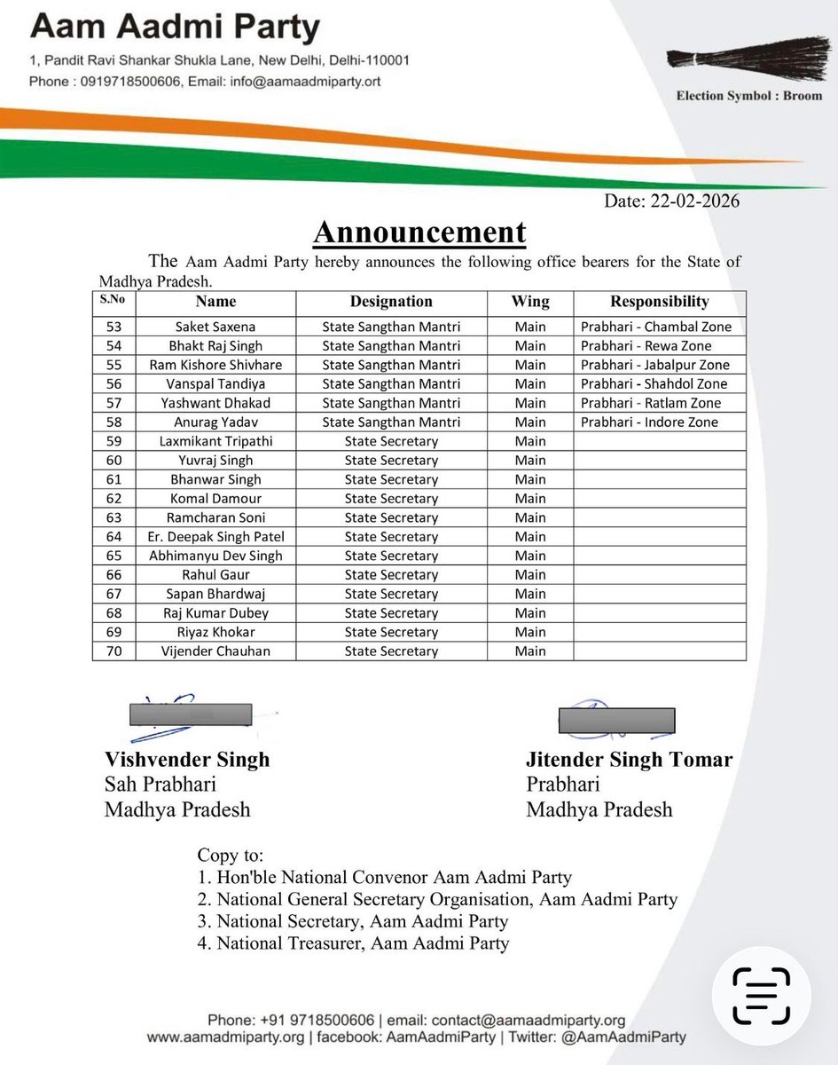 Announcement💫💫💫

प्रदेश प्रभारी माननीय <a href="/JSTomarAAP/">Jitender Singh Tomar</a>  जी ने AAP मध्यप्रदेश की 153 सदस्यों की प्रदेश कार्यकारिणी की घोषित।

 सभी नवनियुक्त पदाधिकारियों को हार्दिक बधाई।

🌺🌺🌺🌺🌺🌺🌺🌺🌺🌺🌺🌺🌺🌺

#AAPforMP 
<a href="/ArvindKejriwal/">Arvind Kejriwal</a>