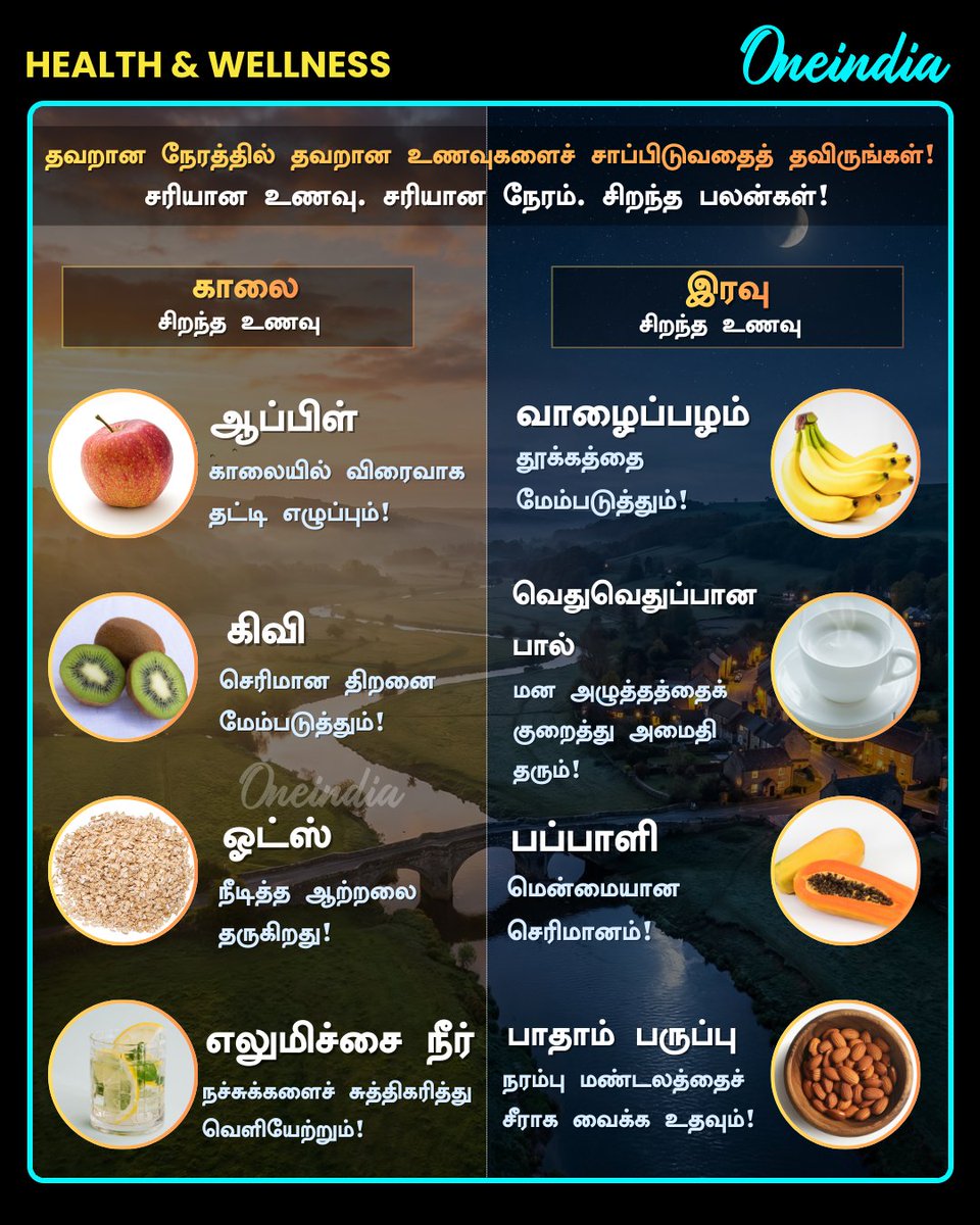 Oneindia Tamil tweet media