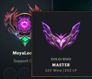 Going LIVE NOW!
Streaming for around ~3 hours since I have floorball practice this evening 🥅

Let's start the week with a W 😎
[twitch.tv/MeyaLeo] 🔗