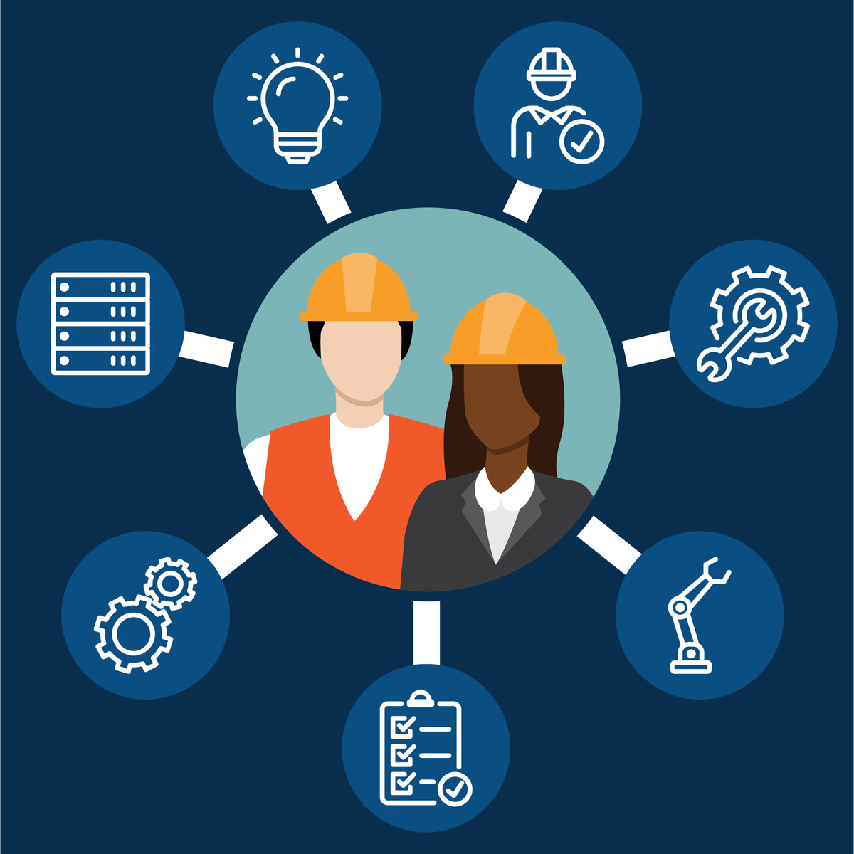 GroupOInc's tweet photo. February 22-28 is Engineers Week! 

We want to celebrate the engineers on our supply chain, testing, and automation teams. They consistently turn smart ideas into measurable results for Group O and our clients.  

#EWeek2026 #Engineering #Packaging #Testing #Innovation2026 https://t.co/5NftNh4xWt
