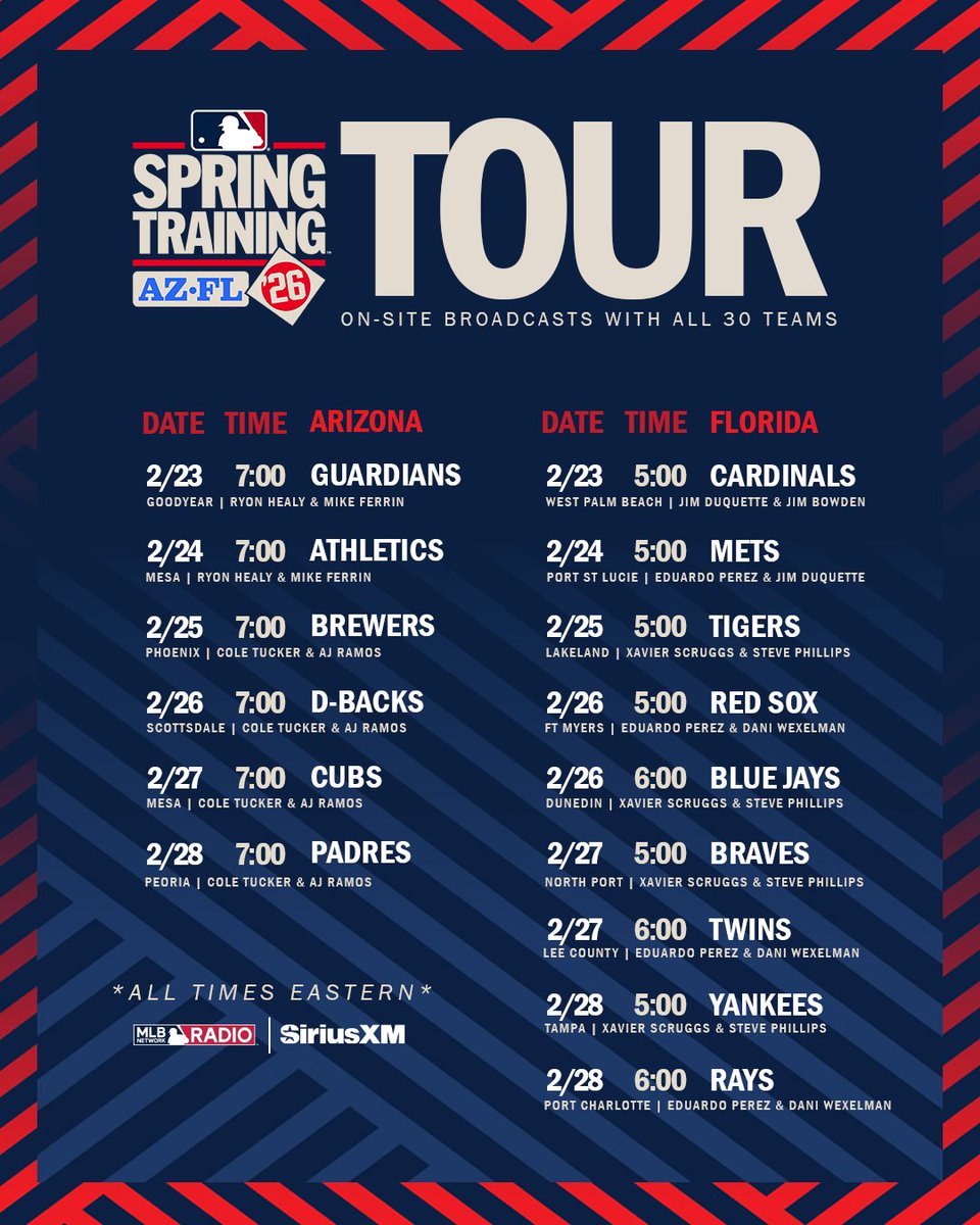 ⚾️ Our 2026 MLB Spring Training Tour continues across Florida and Arizona!

🎧 Catch your team’s visit—featuring exclusive interviews—anytime on the @SiriusXM app:
🔗 sxm.app.link/SpringTraining…

#MLB #SpringTraining #MLBNetworkRadio