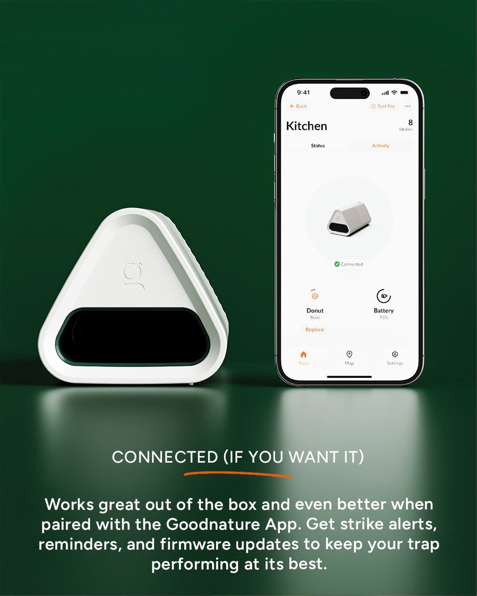 AutomaticTrap.com tweet media