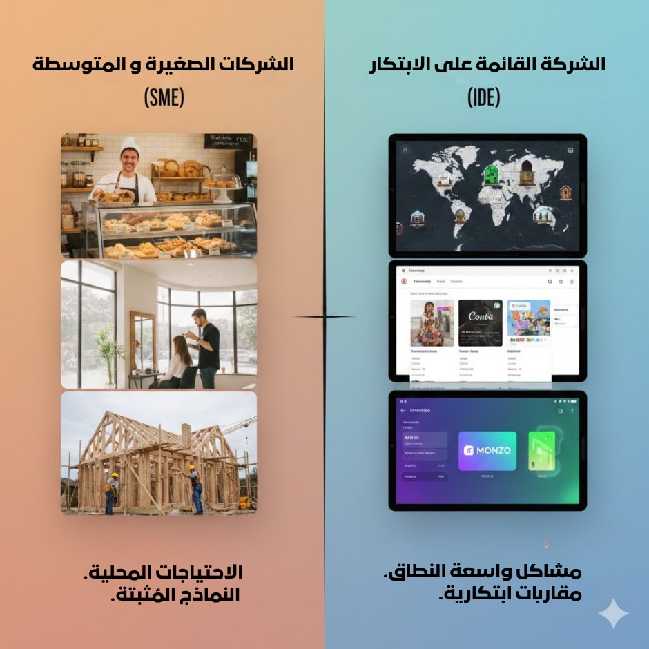 Entrepre_arabia's tweet photo. كلا النموذجين مشروعان وشرعيان.  
وكلاهما يتطلبان انضباطًا عاليًا.  
لكن الرحلة، واستراتيجية التمويل، وخطة التوظيف، والتوقعات — تختلف تمامًا بينهما.

إذا ��م تكن تعرف أي نموذج تبني، فسوف تصمم الاستراتيجية الخاطئة.  
اعرف نموذجك. ابنِ وفقًا لذلك. https://t.co/e6iZ5k7u1Y