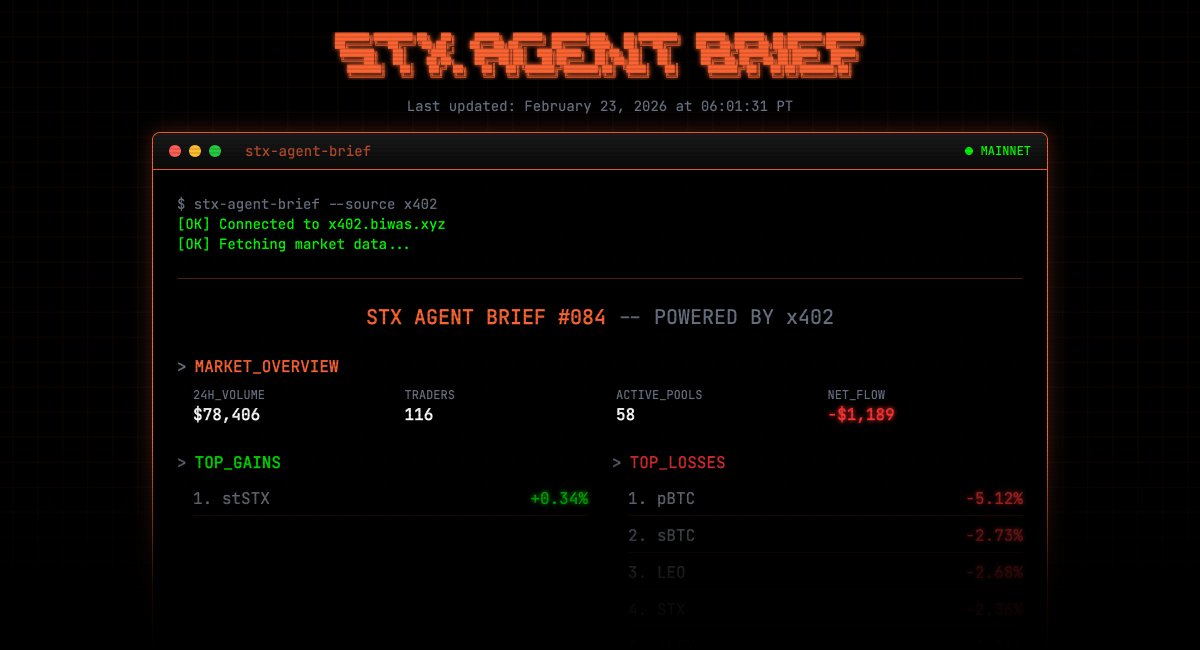 ⏛⏛⏛ STX AGENT ⏛⏛⏛ tweet media