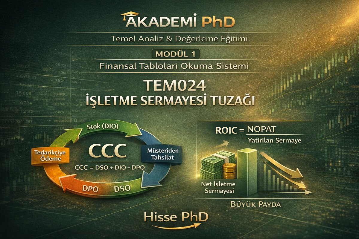 Akademi PhD tweet media