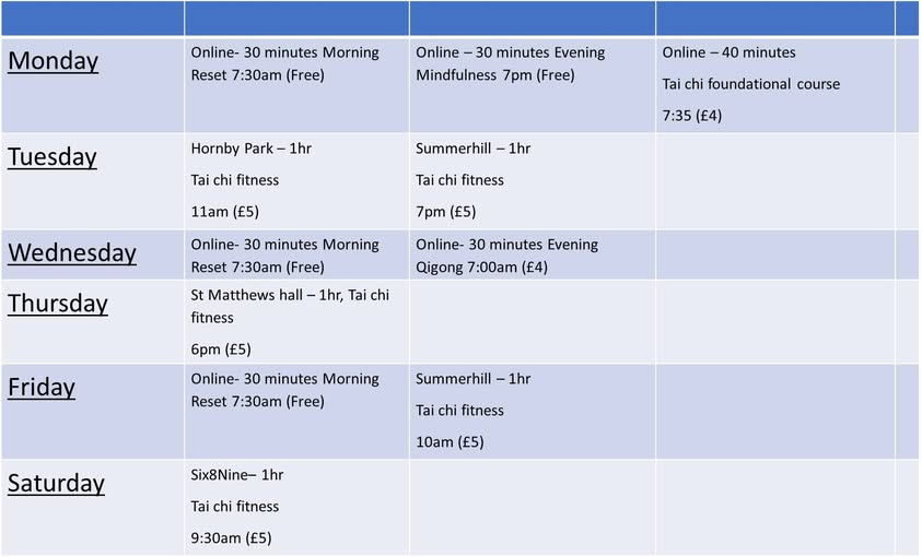 Taken my over a year to get set up, but I've finally gotten my classes for Health and Stillness running. 🙌
