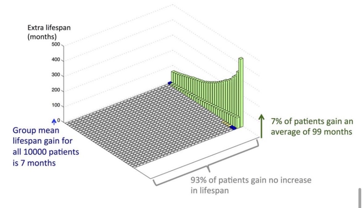 Bogdan Enache tweet media