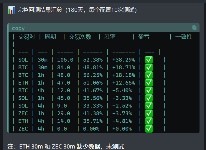 isaga.btc tweet media