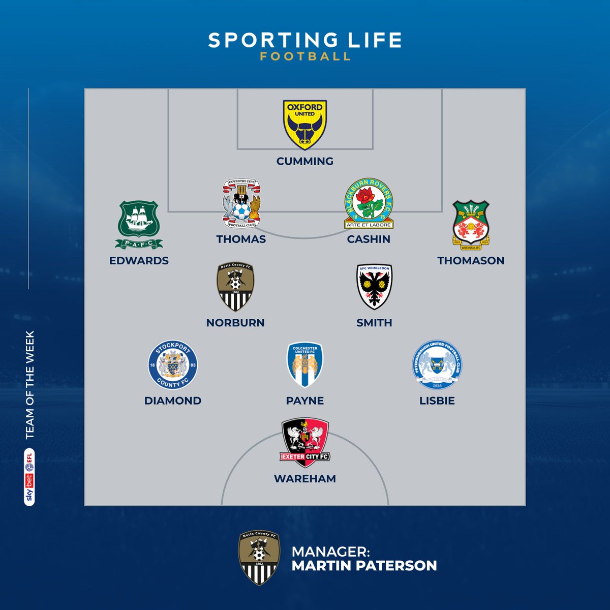 Sporting Life FC tweet media