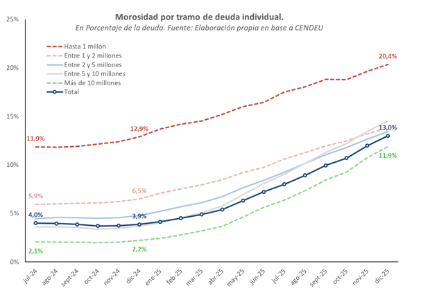 Candelaria Botto tweet media