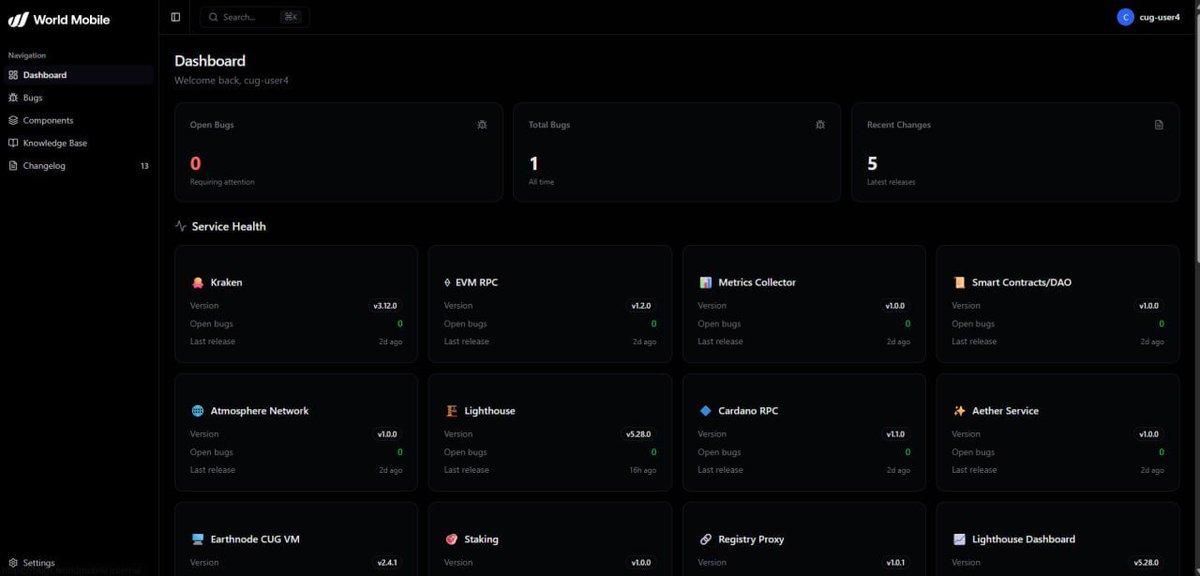 Nico | NodeX | EarthnodeChile tweet media