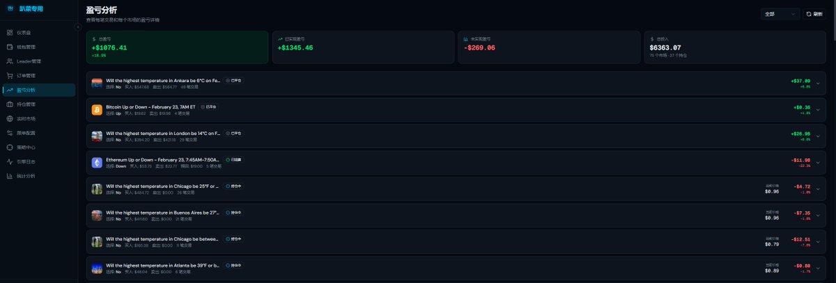 撸毛小趴菜 tweet media