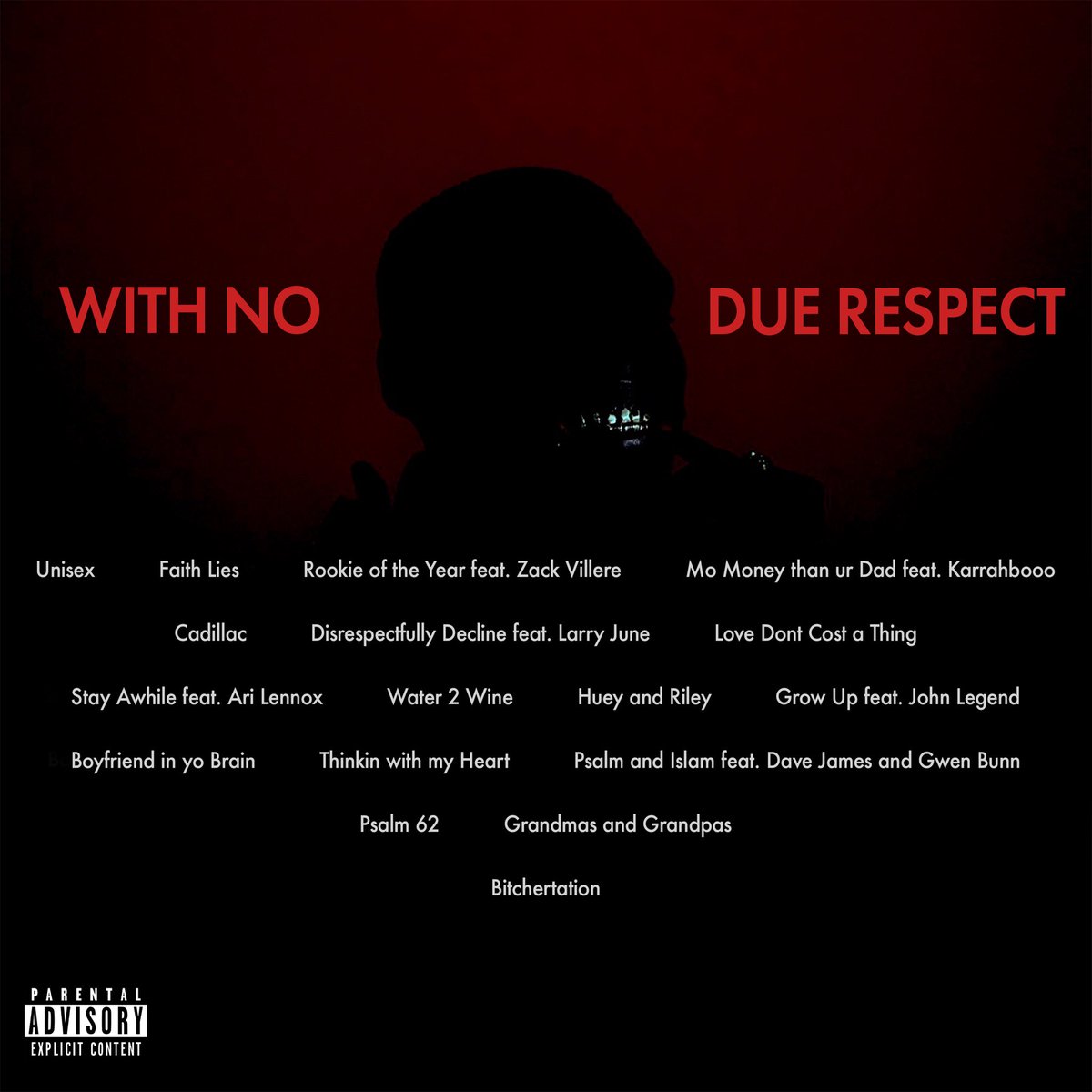 Tracklist for my 1st album “With No Due Respect” 

Out this Friday