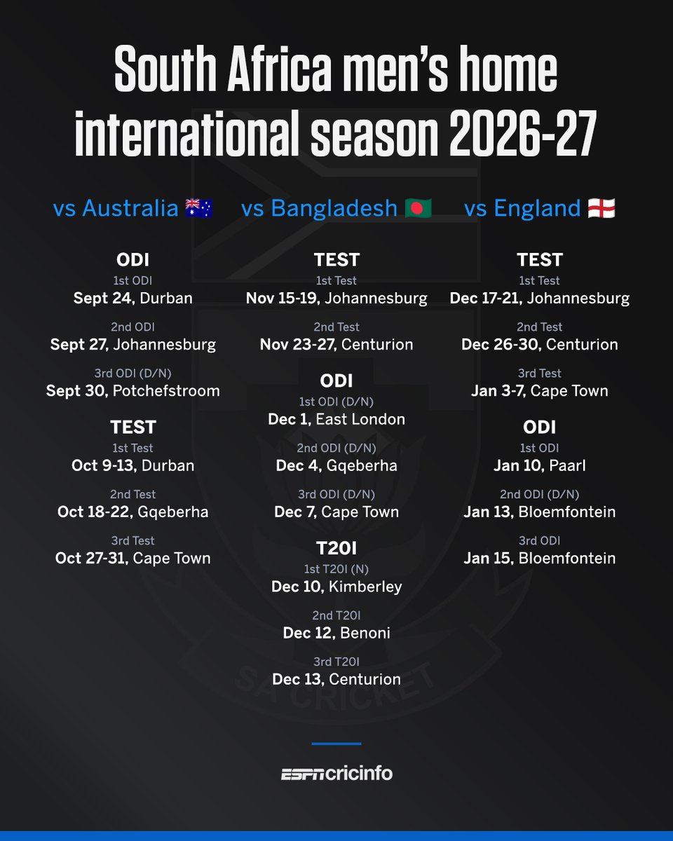 ESPNcricinfo tweet media