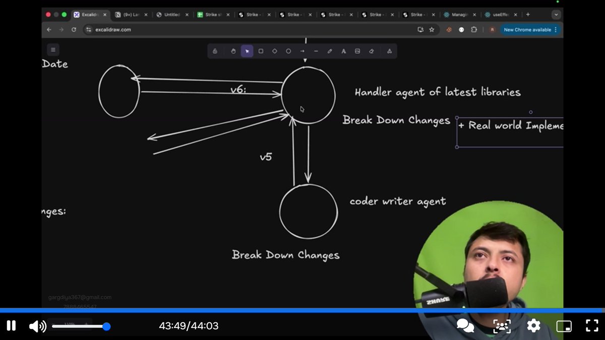 gargdiya367's tweet photo. #Lecture22 of STRIKE GENAI by @rohit_negi9 
Today Topic Covered:
AI Software Development Project implementation.

@CoderArmy 

#strikecoderarmy    #GenAI
#projectbuilding https://t.co/HNQlv15vGt