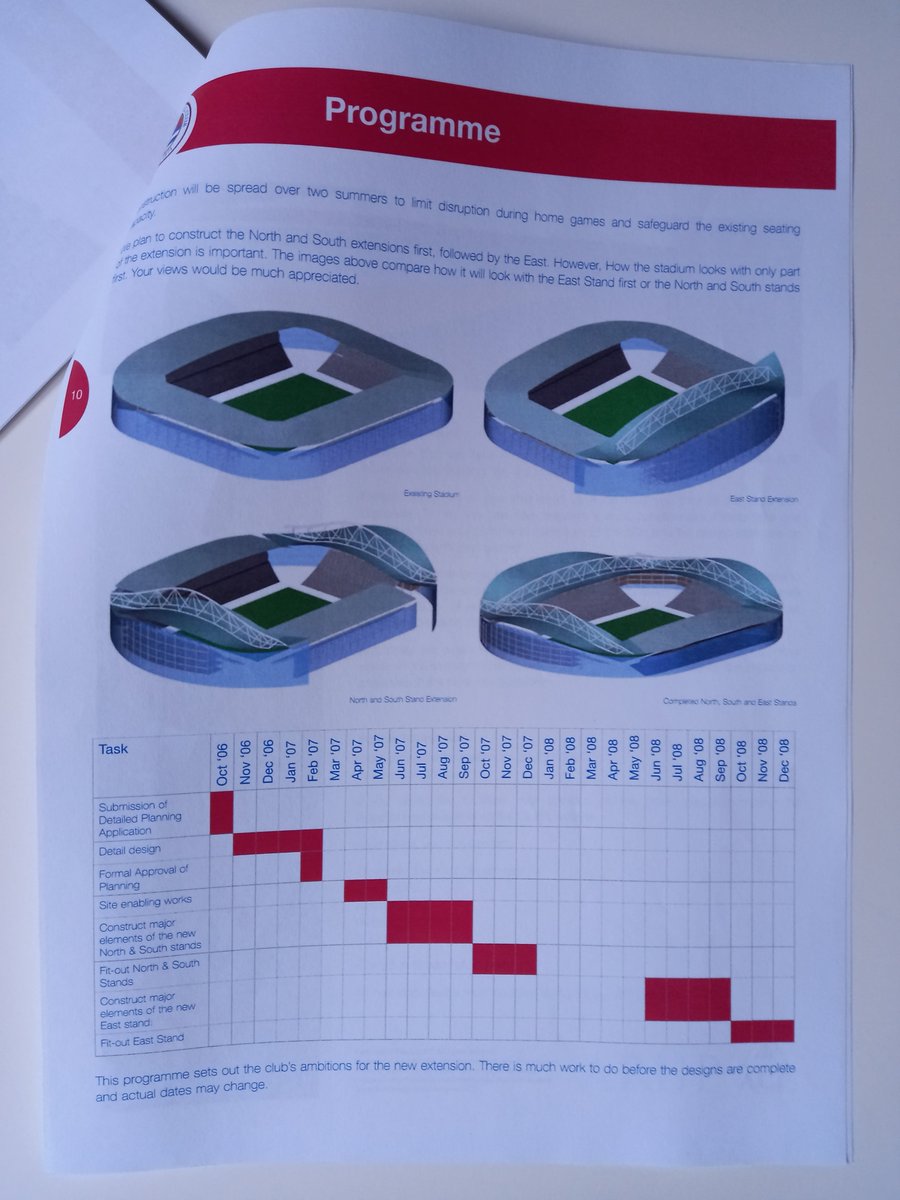 Chris Lee tweet media