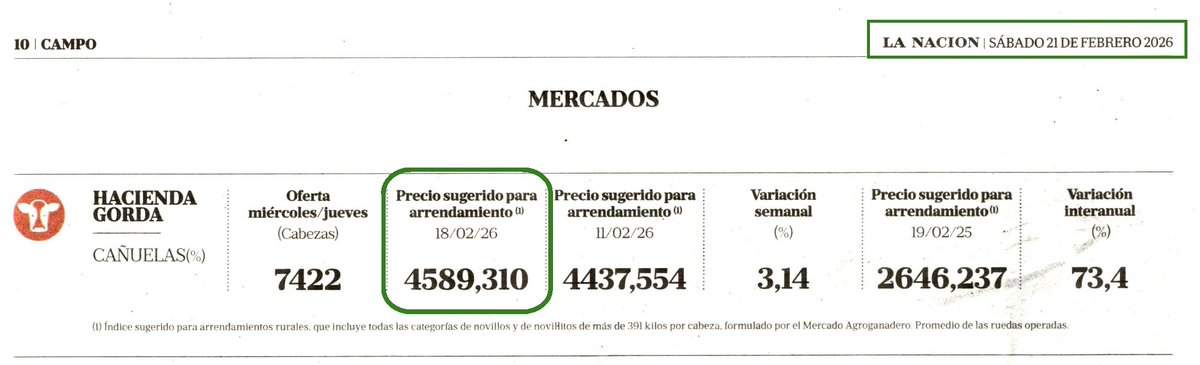 Sociedad Rural de Ayacucho (@ruralayacucho) on Twitter photo 