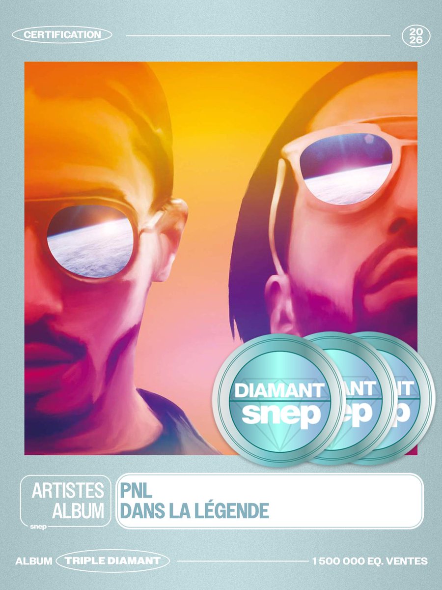L’album « Dans la légende » de PNL est certifié Triple Diamant ! 💎💎💎

1 500 000 équivalents ventes 📈

Bravo ! 👏