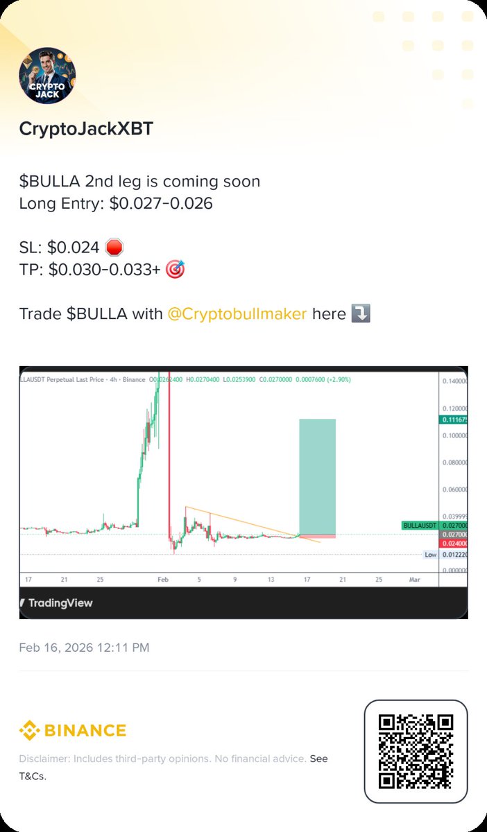 CryptoJackXBT's tweet photo. $BULLA Long on #Binance Square 🟨
.
https://t.co/l7Ujn5DL4y https://t.co/PUhhsXqpFW