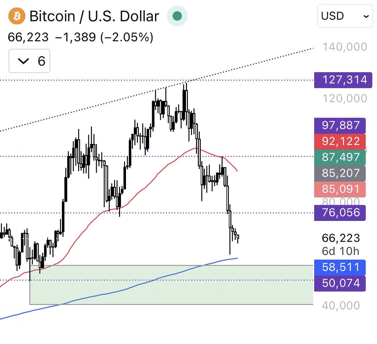 genxquant tweet media