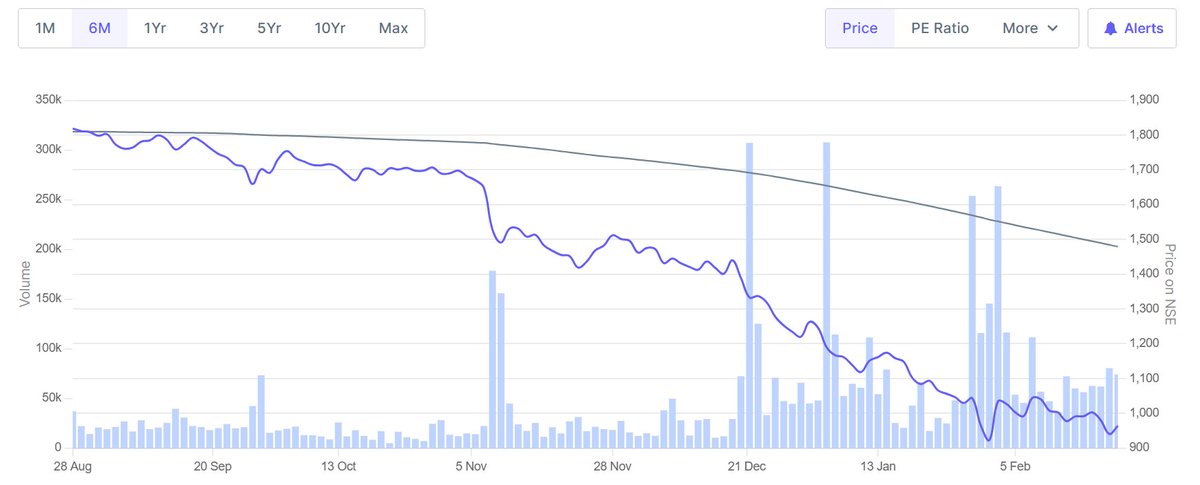 Stox Populi tweet media
