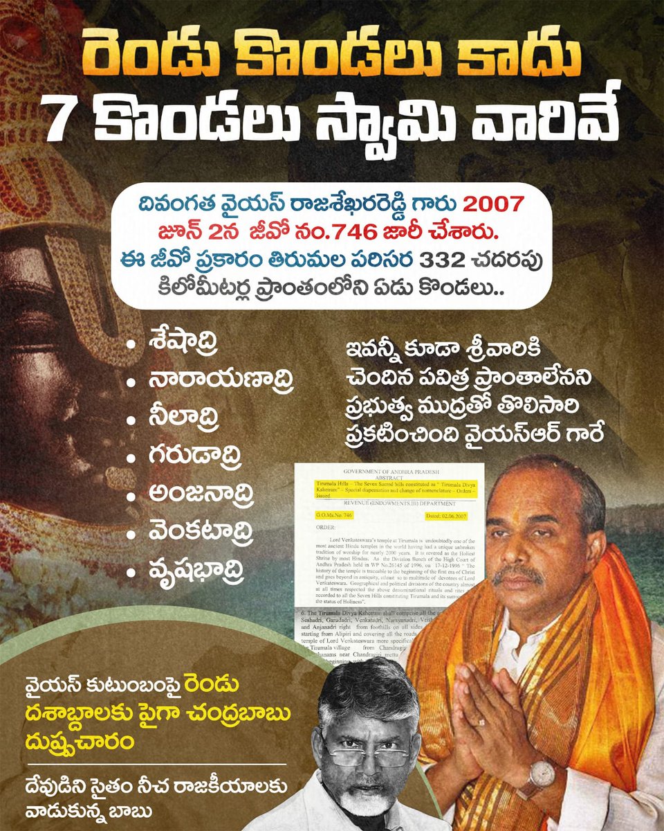 YCPalways's tweet photo. శ్రీవారికి ఏడు కొండలు ఉండాలంటూ అప్పట్లో వైయస్‌ఆర్ గారు జీవో ఇచ్చినా.. దశాబ్దన్నరకాలంగా దాన్ని దాచేసి అబద్ధాలతో చంద్రబాబు తప్పుడు ప్రచారం 

నిప్పు లాంటి నిజాల్ని ఎంతో కాలం దాచలేవు చంద్రబాబు !

#TDPFakeNewsFactory
#SadistChandraBabu https://t.co/ckDGacVO0P