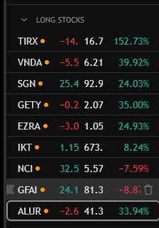 Mightystocks tweet media