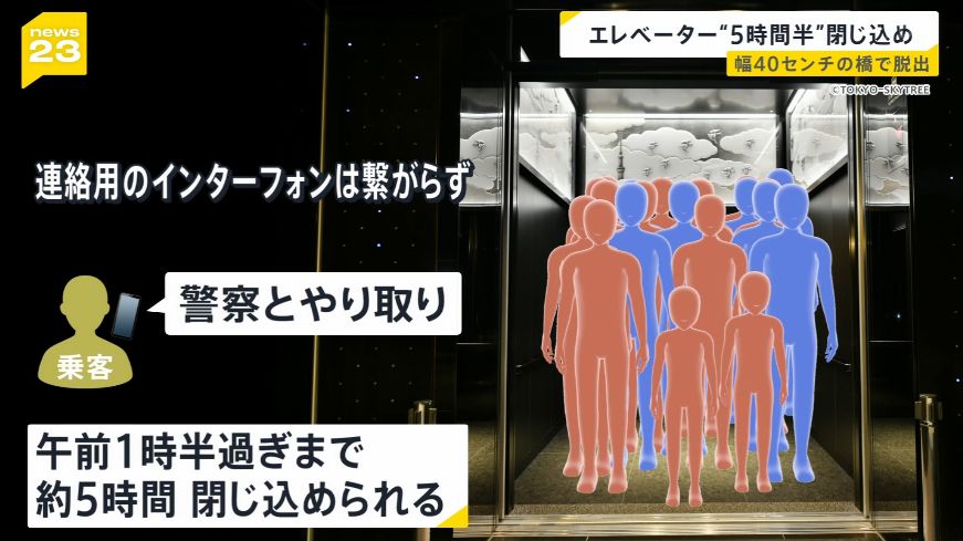 アメリカ情報インフルエンザー(parody) (@usjapan7) / Posts / X