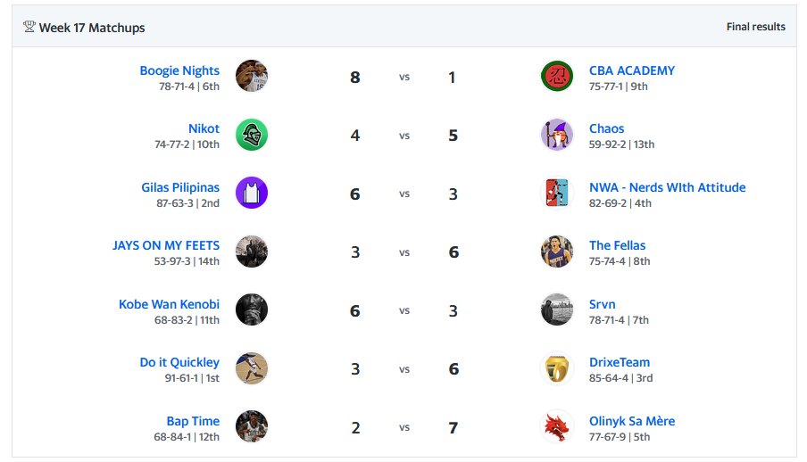 Fantasy Twittos tweet media