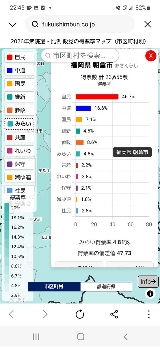 てんてん🎵《TenTen》🎶❤️ (@francesco1192) / Posts / X