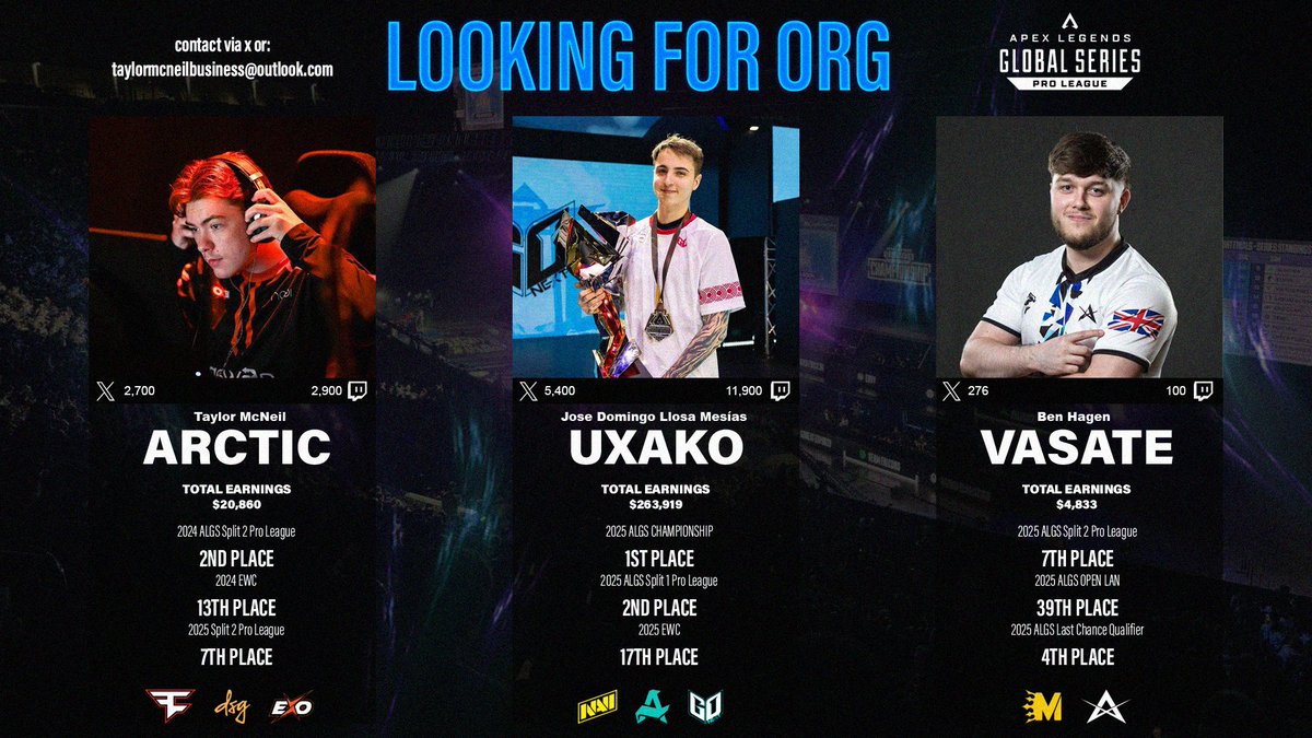 🚨 UAV IS LOOKING FOR AN ORG 🚨 
I’m happy to announce my new roster for Year 6 of ALGS. UAV is looking for an organisation to represent as we look forward to Pro League and EWC. Reach out to work with us 🫴🏽