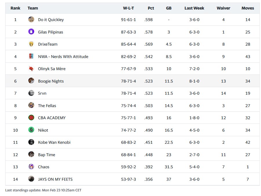 Fantasy Twittos tweet media