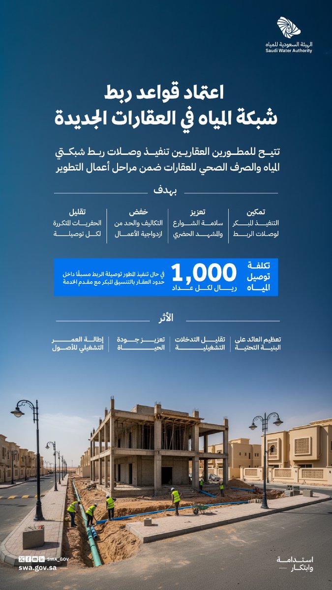 swa_gov's tweet photo. تعزيزًا لجودة الحياة وكفاءة الخدمات؛ الهيئة السعودية للمياه تعتمد قواعد تنفيذ ربط شبكات المياه في العقارات الجديدة. https://t.co/o4MZMQ6CjD