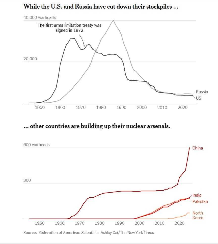 The Nonzero Newsletter tweet media