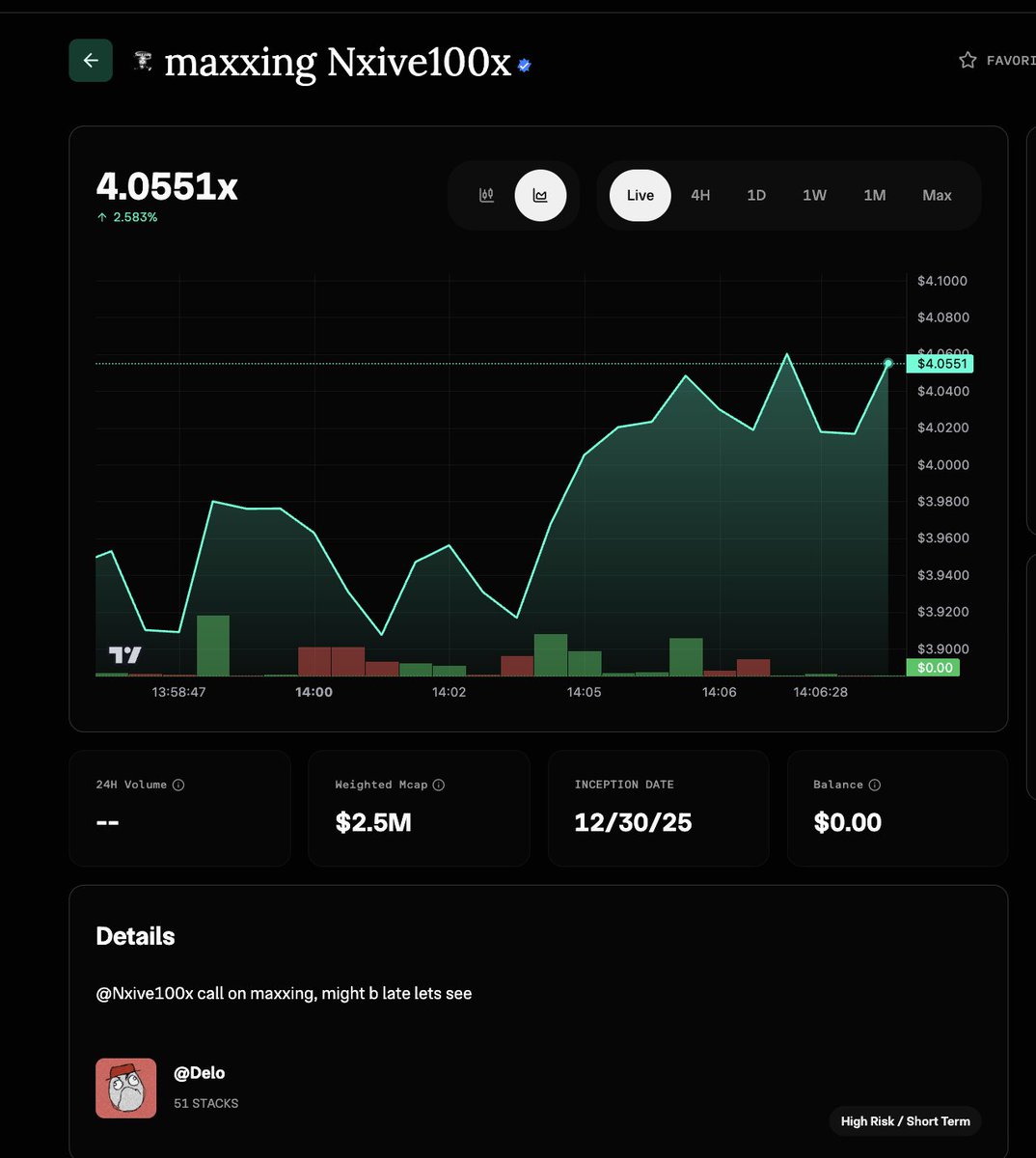 stacked your $maxxing call on <a href="/IndexifyApp/">Indexify</a> back in december, cooking now up 4x and counting thx <a href="/Nxive100x/">Nxive 🧲</a> 🫡