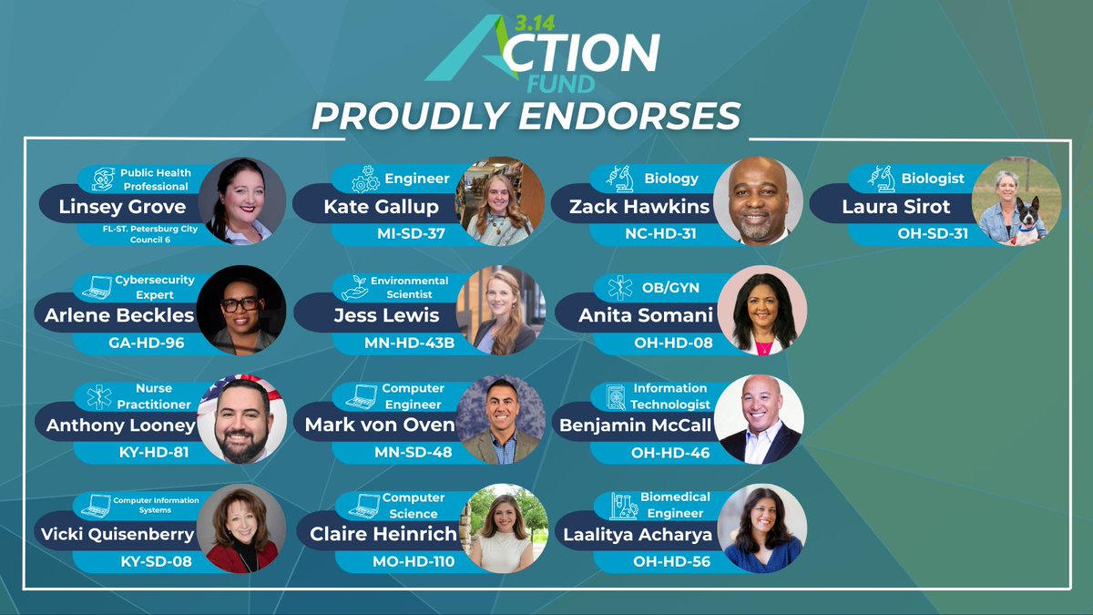 314action's tweet photo. We're excited to announce the endorsement of these pro-science leaders running for state, local, and municipal offices.
With the relentless attacks on health care and science, it's more important than ever to elect STEM candidates up and down the ballot. #ElectScientists