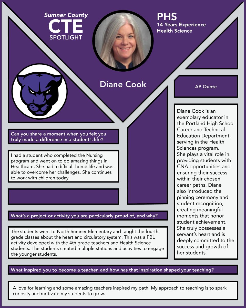 Sumner County CTE tweet media