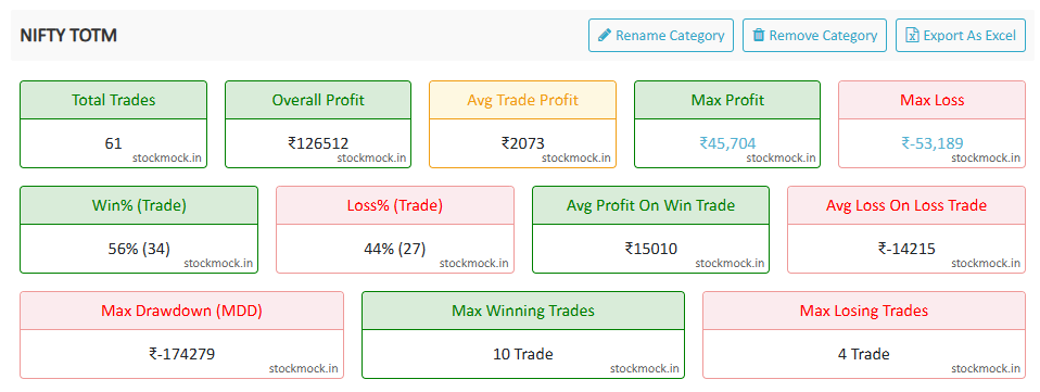 Zealous Trader tweet media
