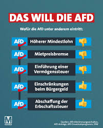 <a href="/Frohnmaier_AfD/">Markus Frohnmaier</a> Du strengst dich schon schwer an in letzter Zeit, aber es hilft nix. Wer will euren Filz- und Sumpfverein schon haben? Der arbeitende Bürger ganz sicher nicht. 🤣